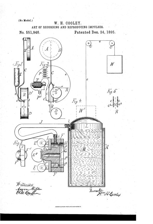 Patent drawing with five figures: Fig.1 shows a side view of a recording apparatus with a round diaphragm A atop a rim B, a bifurcated stylus C reaching down to a moving paper fillet R threaded between rollers D and D', and a small liquid reservoir S feeding a capillary tube; Fig.2 is a face view of the same diaphragm A with an induction coil T, battery terminals P and P', and the fillet R passing between two circular rollers; Fig.3 shows a rear view of gear-like rollers E, E1, E3 and E4 engaging the narrower fillet strip r; Fig.4 is a tall vertical cross-section of a cylindrical apparatus with an inner glass cylinder L suspended by a cord over pulleys O to a weight W, dipping into a liquid-filled outer vessel K containing liquid M, with a diaphragm L at the top connected to tubes i and J; Fig.5 is a small detail showing two crossed wires labeled c and c2 forming an X shape on the fillet R.